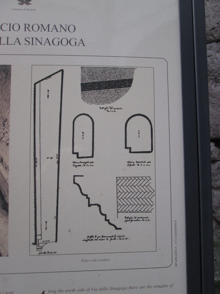Pianta della Sinagoga